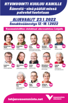 Lohjan Vasemmiston aluevaalien ehdokkaat
Lohjan Vasemmiston ehdokkaat Aluevaalit Länsi-Uusimaa 
Hyvinvointi kuuluu kaikille  #aluevaalit2022 #kaikille #Lohja #Vasemmisto #Länsiuusimaa #Espoo #Hanko #Inkoo #Karkkila #Kauniainen #Kirkkonummi #Raasepori #Siuntio #Vihti