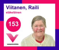 Ehdokas Kuntavaalit Lohja
Viitanen, Raili, eläkeläinen