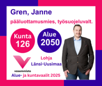 Ehdokas Aluevaalit Länsi-Uusimaa ja Kuntavaalit Lohja
Gren, Janne, pääluottamusmies, työsuojeluvaltuutettu