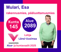 Ehdokas Kuntavaalit Lohja
Mulari, Esa, rakennusmies, pääluottamusmies