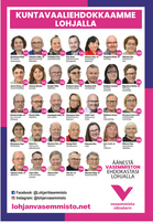 Lohjan Vasemmiston kaikki kuntavaaliehdokkaat