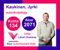 Ehdokas Aluevaalit Länsi-Uusimaa ja Kuntavaalit Lohja
Kaukinen, Jyrki, autonkuljettaja