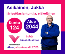 Ehdokas Aluevaalit Länsi-Uusimaa ja Kuntavaalit Lohja
Asikainen, Jukka, järjestöasiantuntija, eläkeläinen