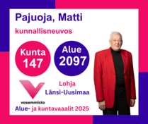 Ehdokas Aluevaalit Länsi-Uusimaa ja Kuntavaalit Lohja
Pajuoja, Matti, kunnallisneuvos