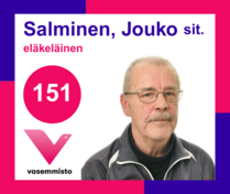 Ehdokas Kuntavaalit Lohja
Salminen, Jouko, eläkeläinen